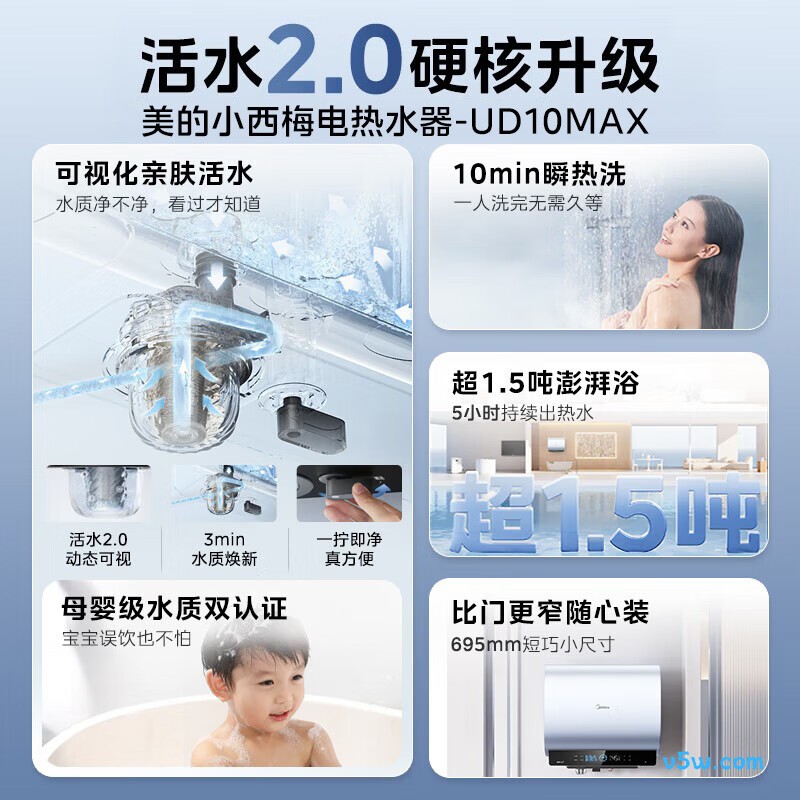 美的UD10MAX
