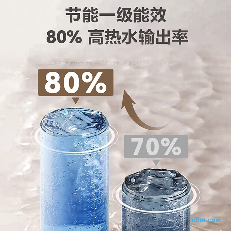 海尔ES60H-CK6(1)电热水器图片