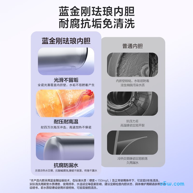 万和Q2Pro电热水器图片