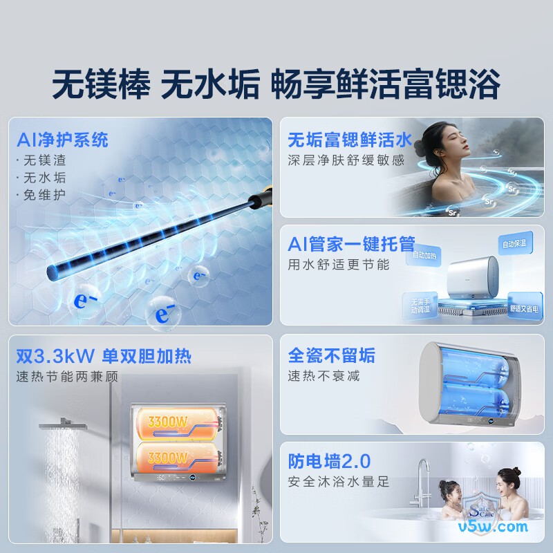海尔BK30PLUS电热水器图片