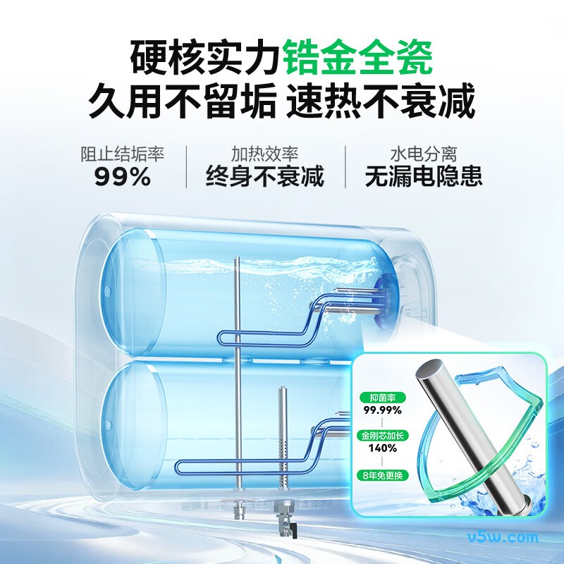 海尔F5S电热水器图片