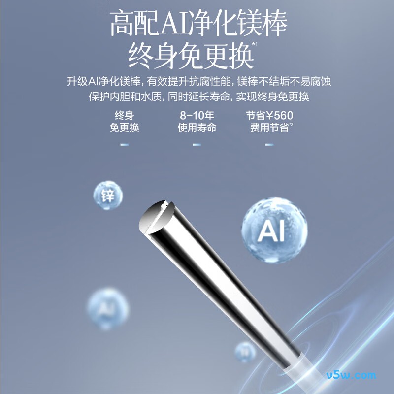 万和E50-X2Pro电热水器图片