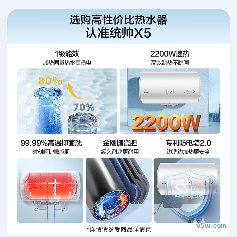海尔LEC6001H-X5电热水器图片