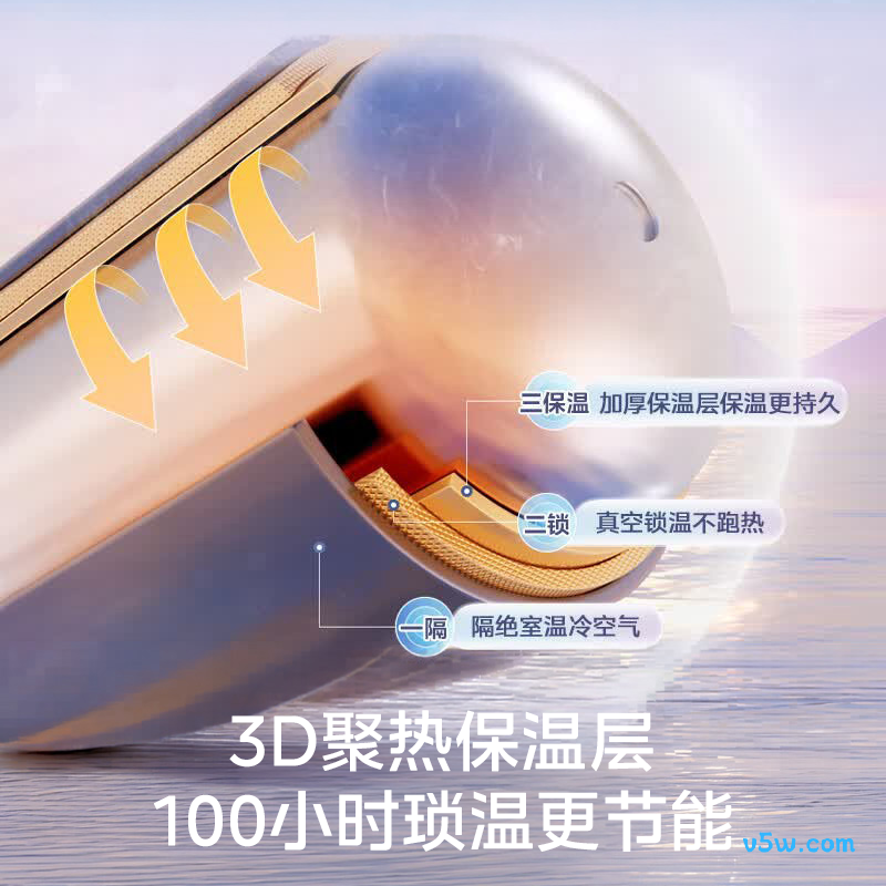 美的F10033-X3(HE)电热水器图片