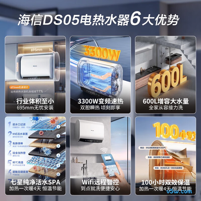 海信DS05电热水器图片
