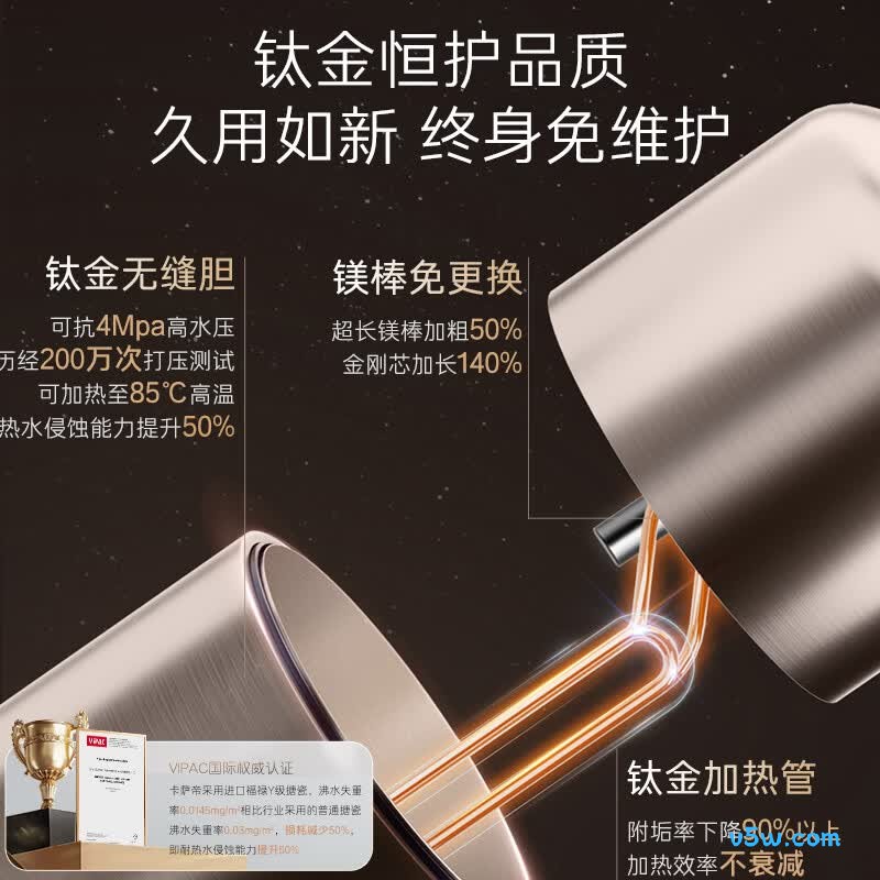 卡萨帝MAX5S电热水器图片