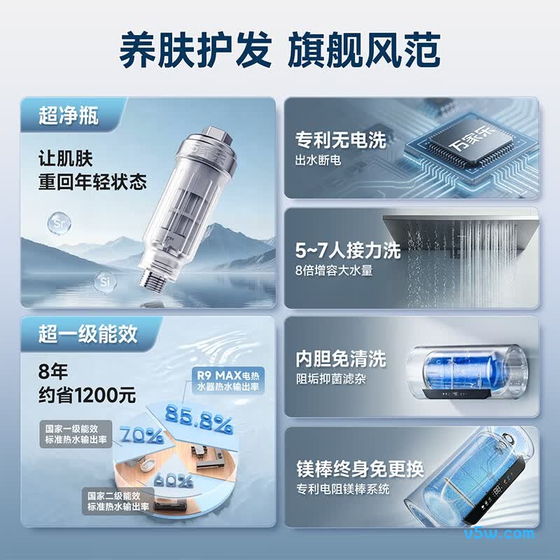 万家乐R9MAX电热水器图片