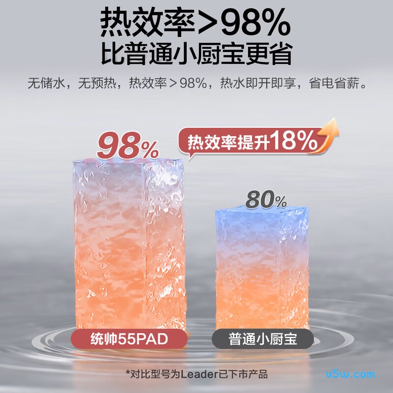 海尔LDSC-55PAD电热水器图片