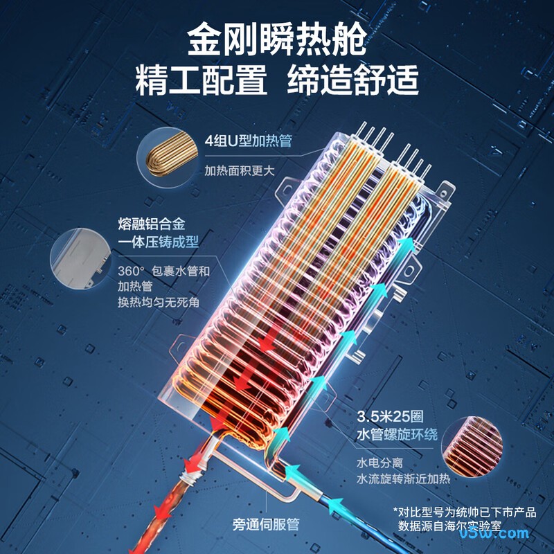 海尔85DX1P电热水器图片