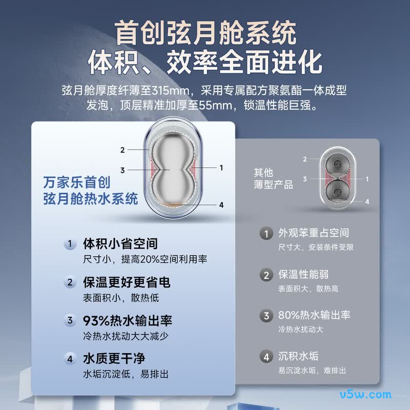 万家乐J9MAX电热水器图片