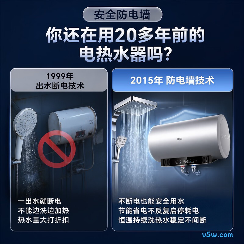 海尔JL3电热水器图片