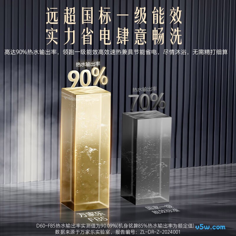万家乐FB5电热水器图片