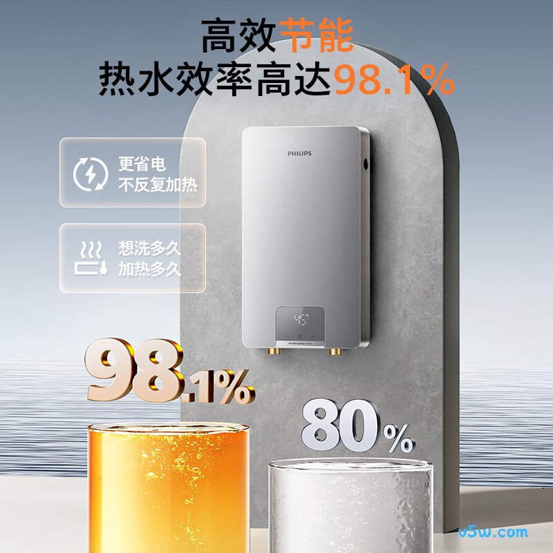 飞利浦AWH2409/93(85DA)电热水器图片