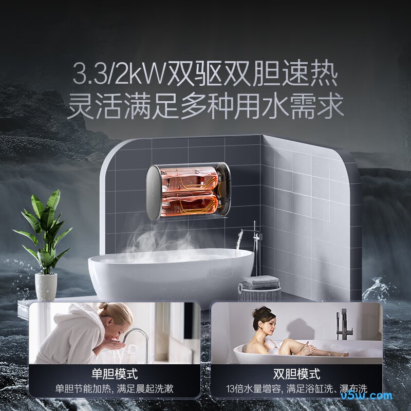 卡萨帝PROH3电热水器图片
