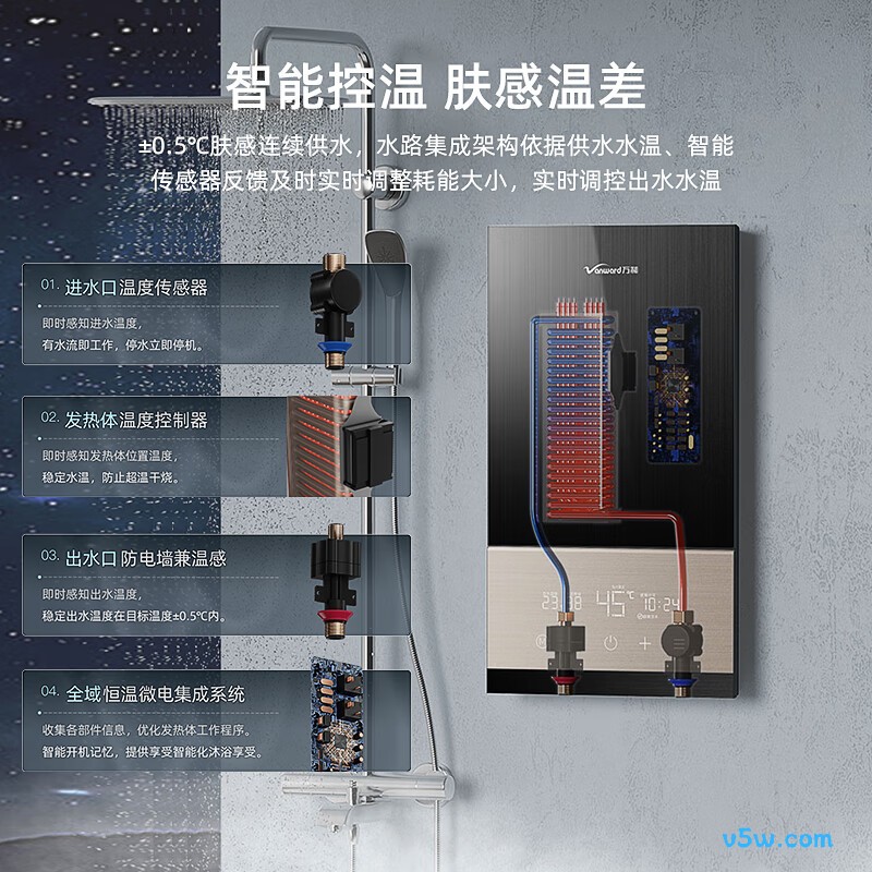 万和M11-IW850电热水器图片