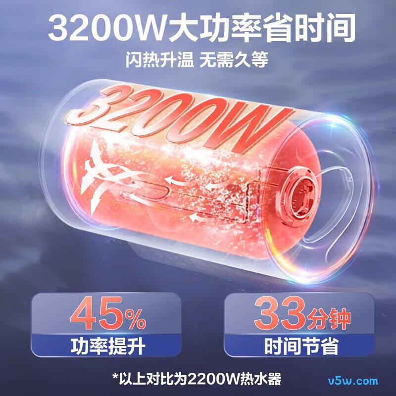奥克斯MOX-80DY51