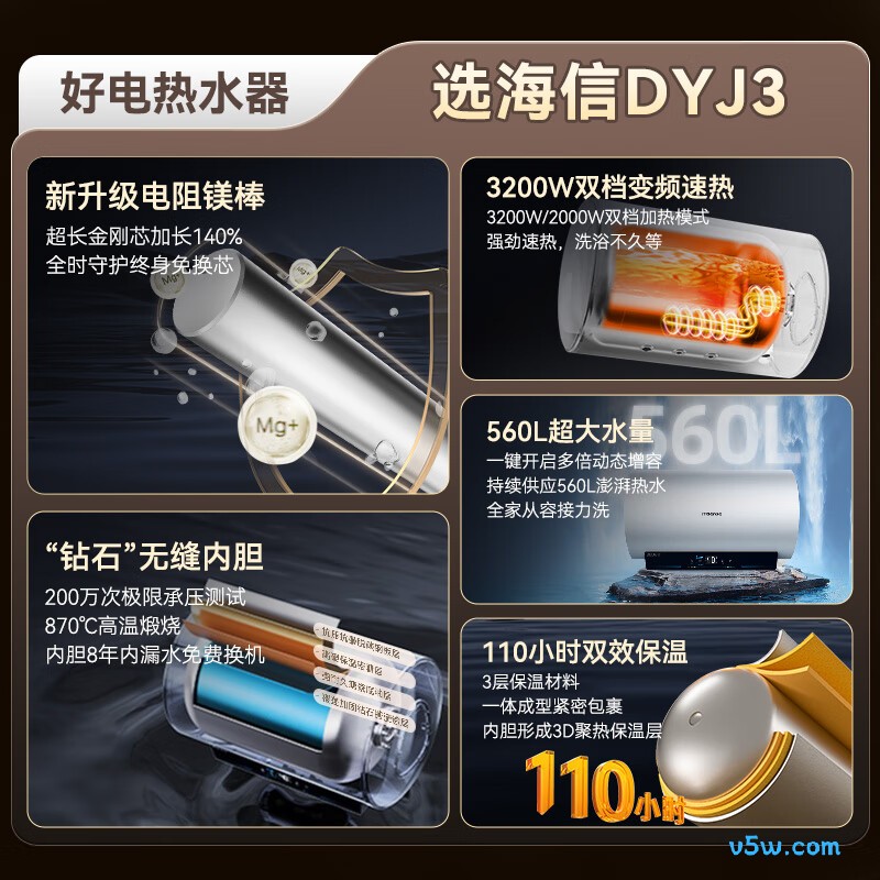 海信ES60-DYJ3电热水器图片