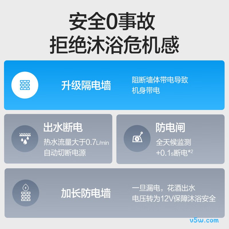 万和A6Pro电热水器图片