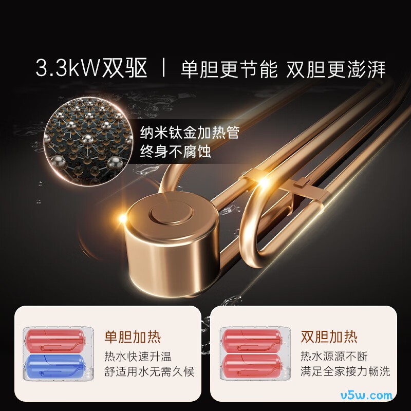 卡萨帝PROMAX5电热水器图片