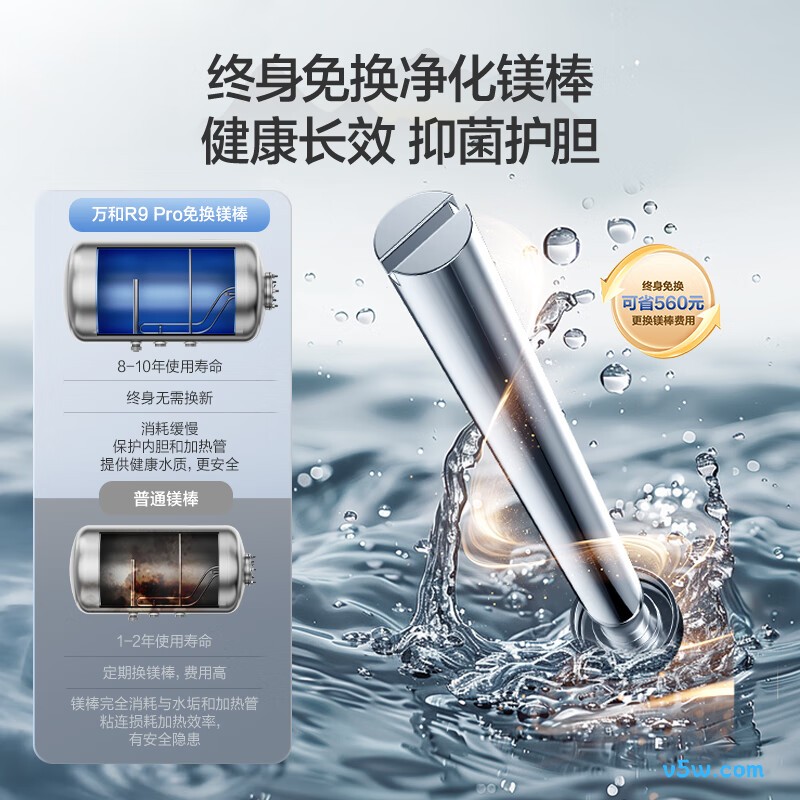 万和E60-R9Pro-33电热水器图片