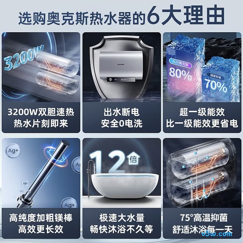 奥克斯MOX-50DB60电热水器图片