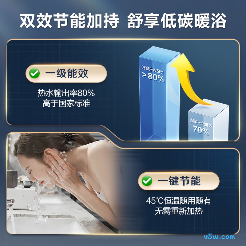 万家乐W5R1电热水器图片