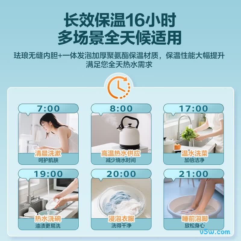 美的F05-15A1(S)电热水器图片