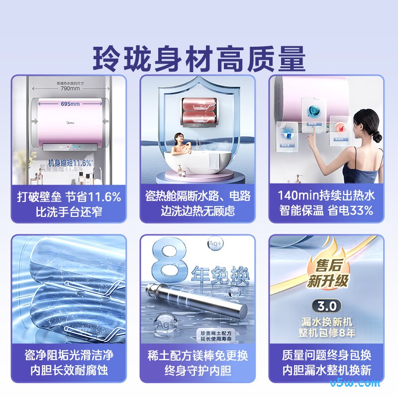 美的F6033-UDmini电热水器图片