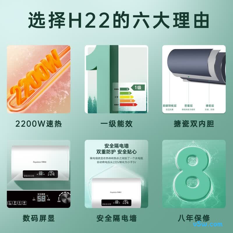 荣事达RSD-H22-PS40电热水器图片