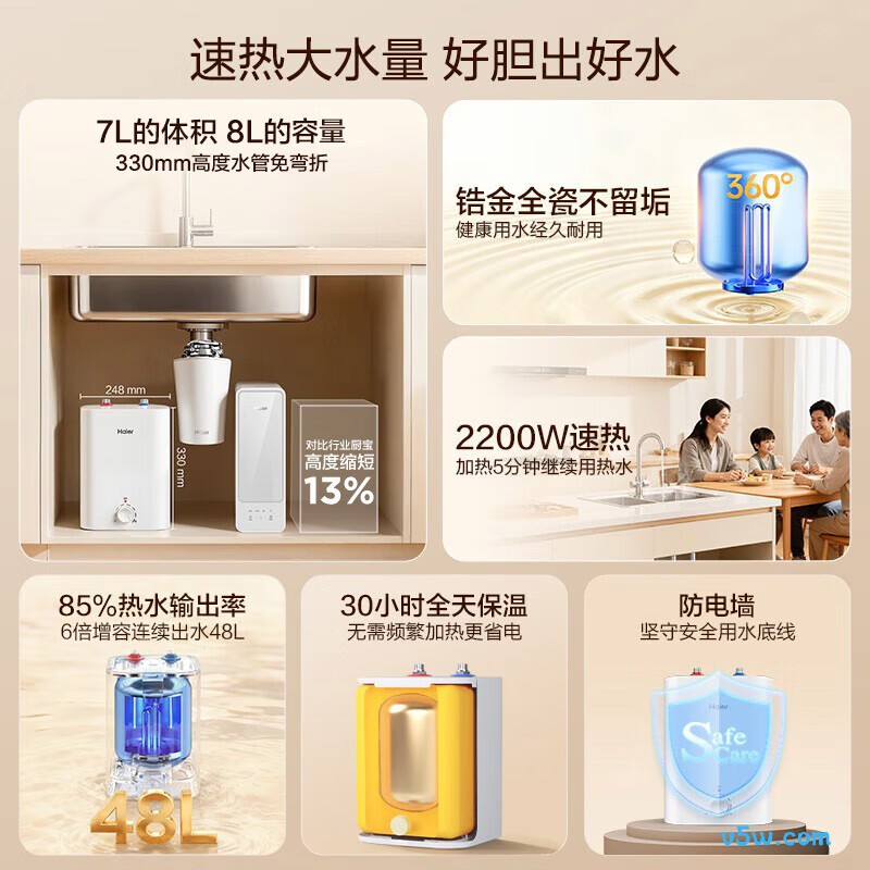 海尔EC8FA电热水器图片