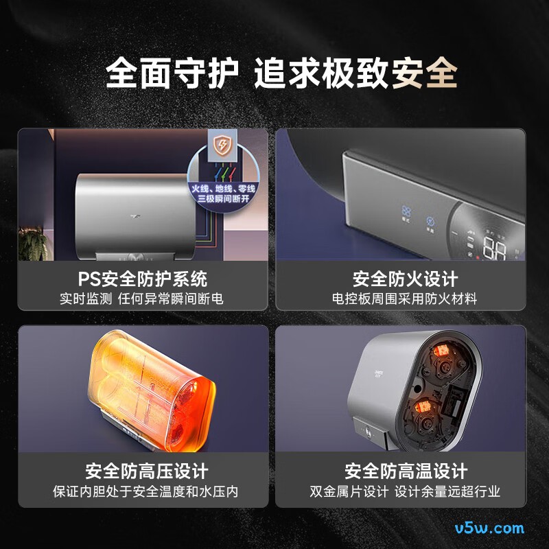 史密斯HT3PRO电热水器图片