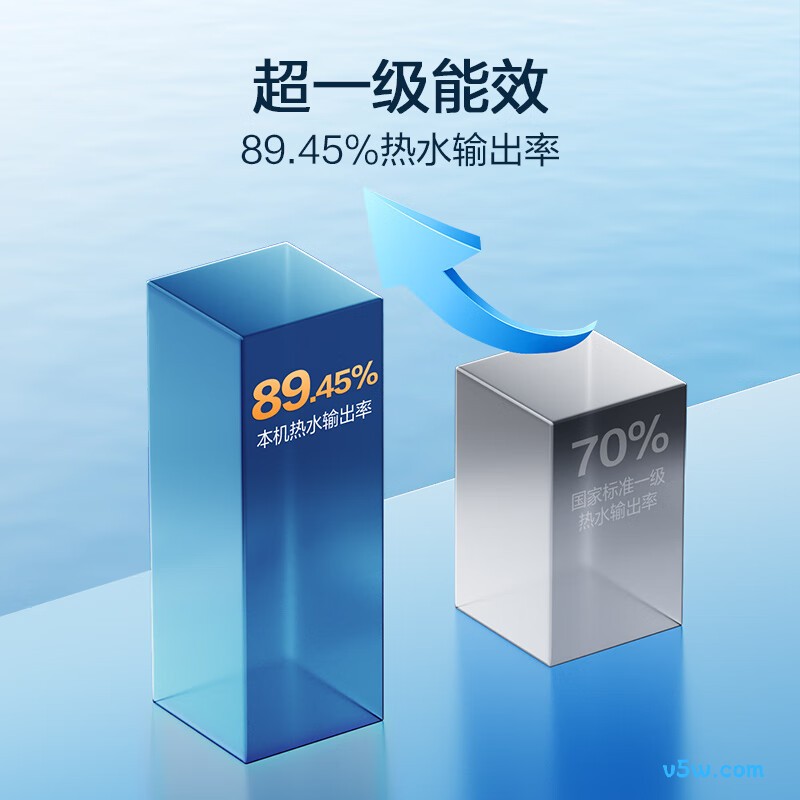 万家乐B3R1电热水器图片