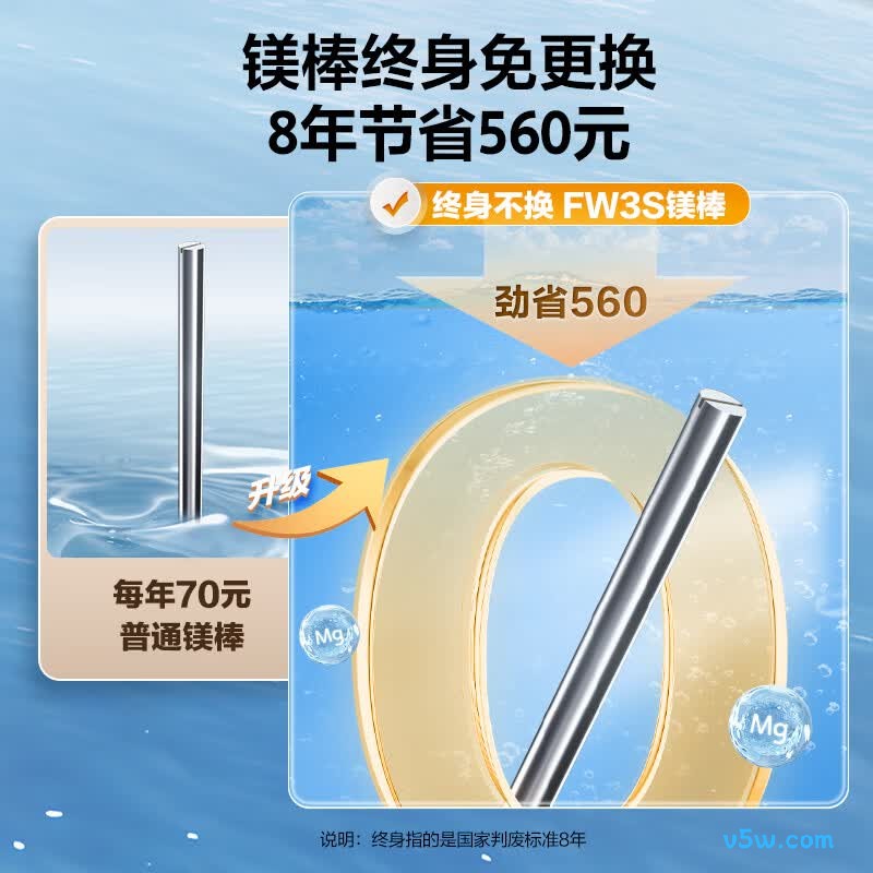 万家乐FW3S电热水器图片