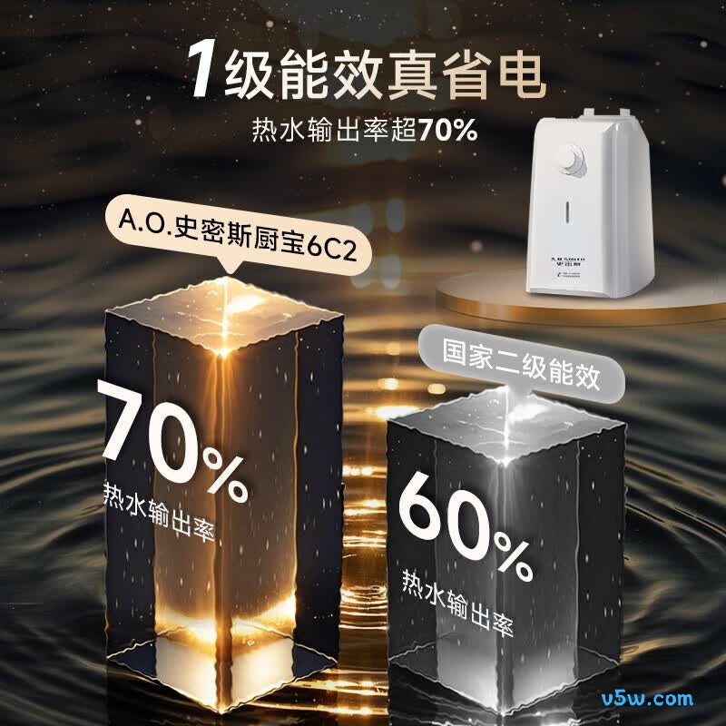 史密斯EWH-6C2电热水器图片