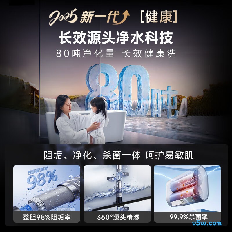 史密斯HT3PRO电热水器图片