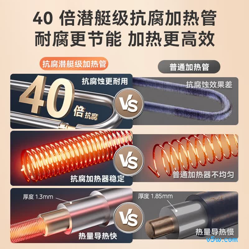 美的F6021-YP2(HEY)电热水器图片