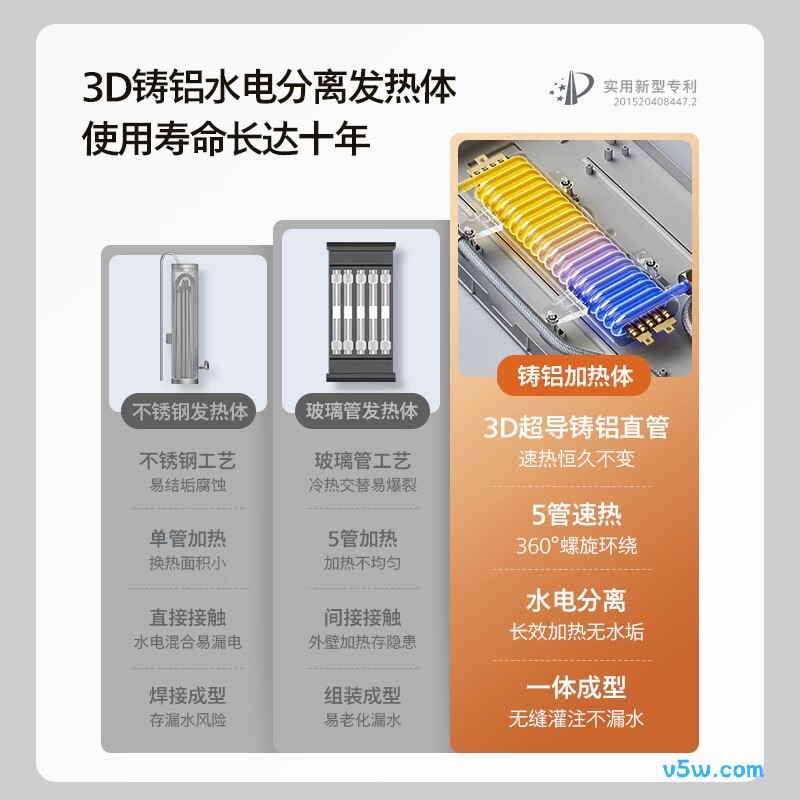 飞利浦AWH2409/93(85DA)电热水器图片