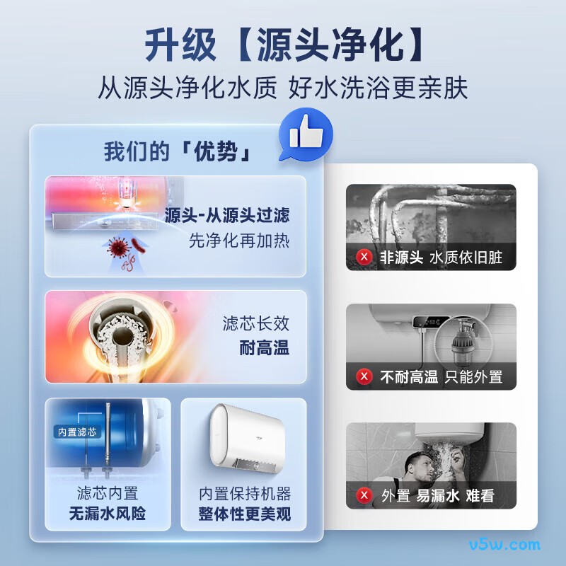史密斯HTB电热水器图片