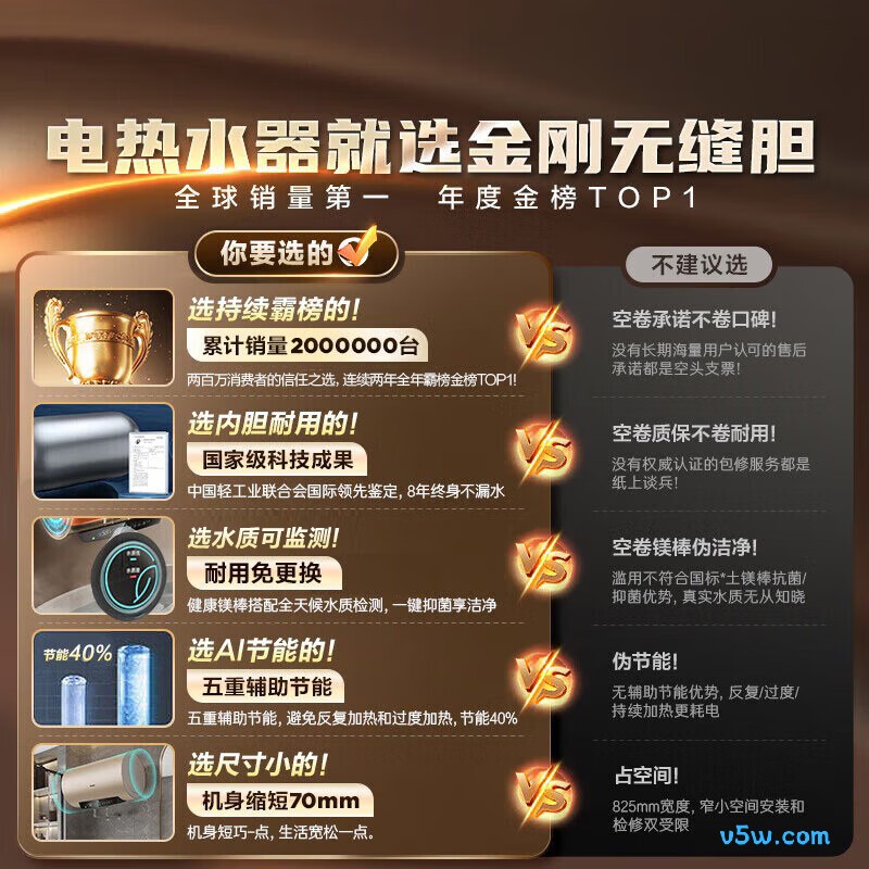 海尔PD3电热水器图片