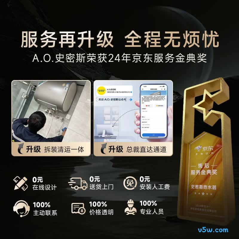 史密斯HGDWi电热水器图片