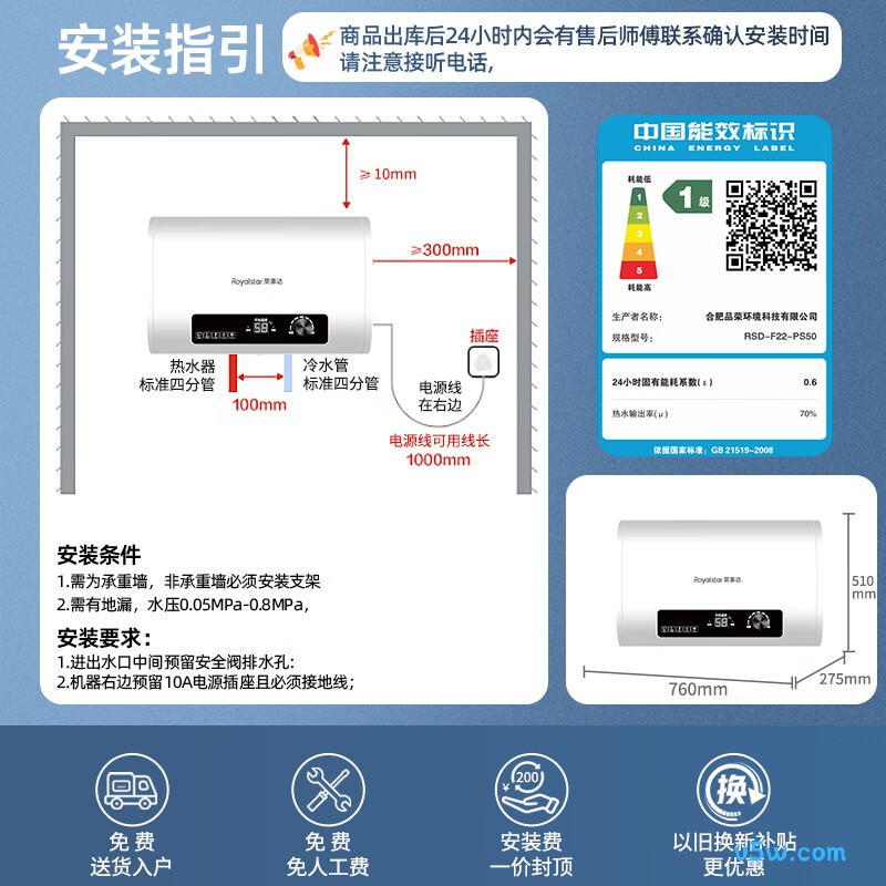 荣事达RSD-F22-PS50电热水器图片