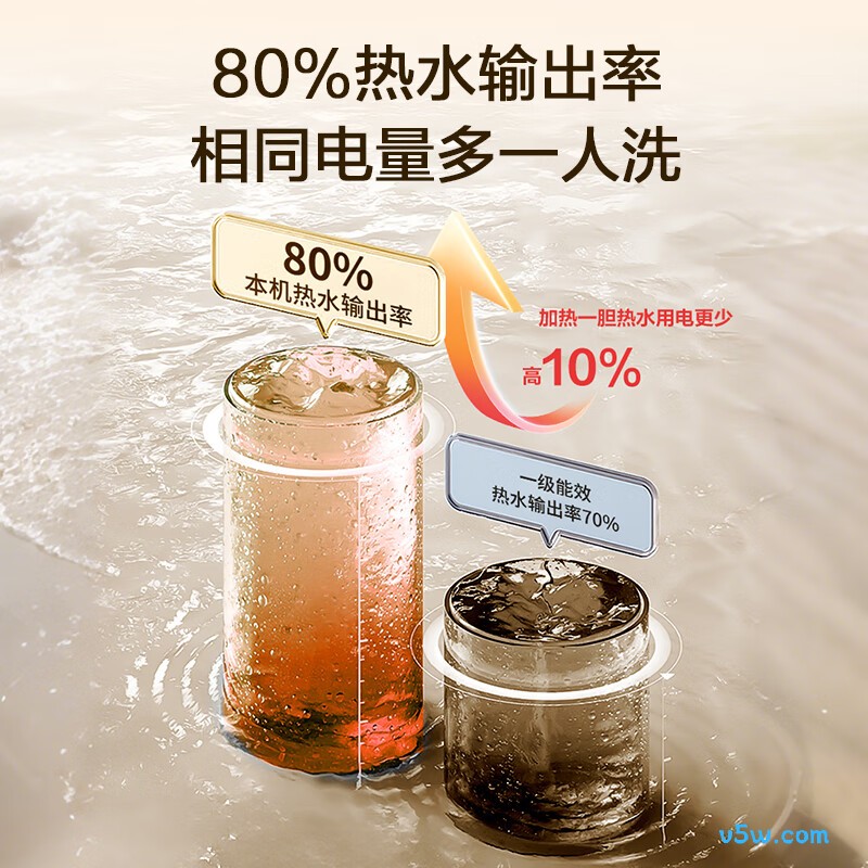 海尔LD5金电热水器图片