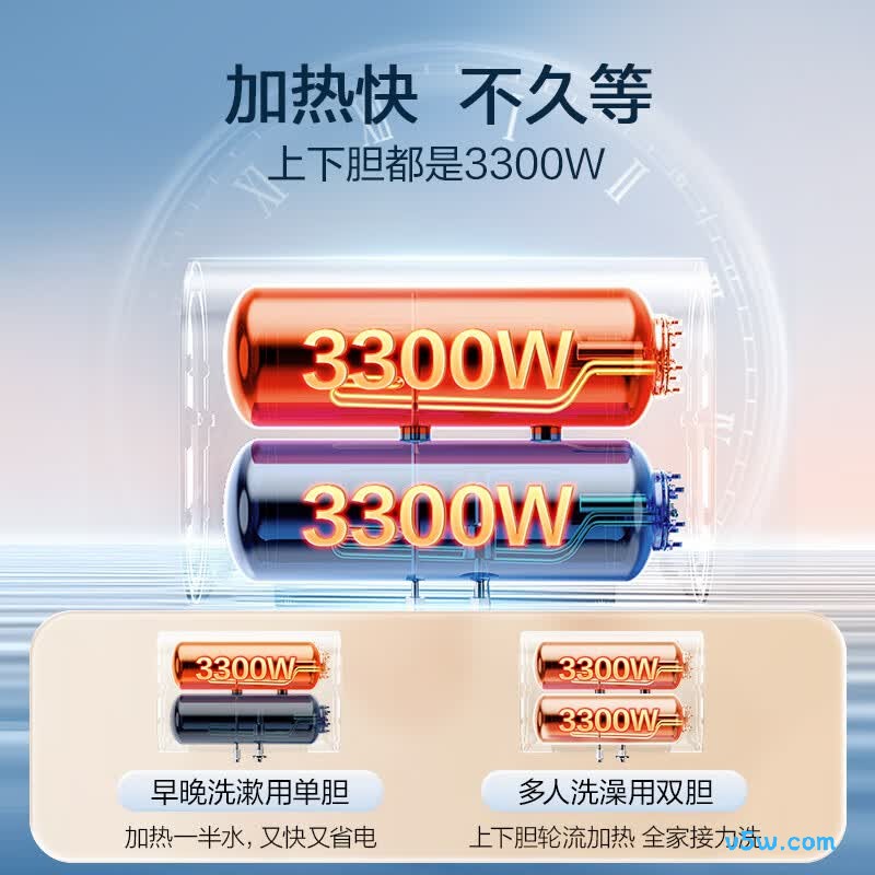 万家乐B3R1电热水器图片