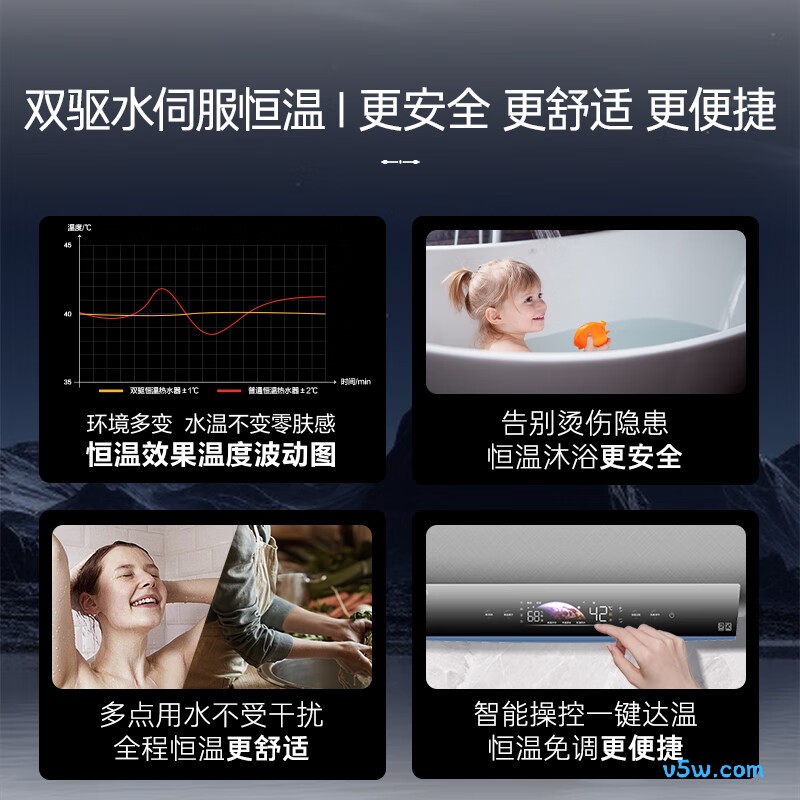 卡萨帝CV7电热水器图片