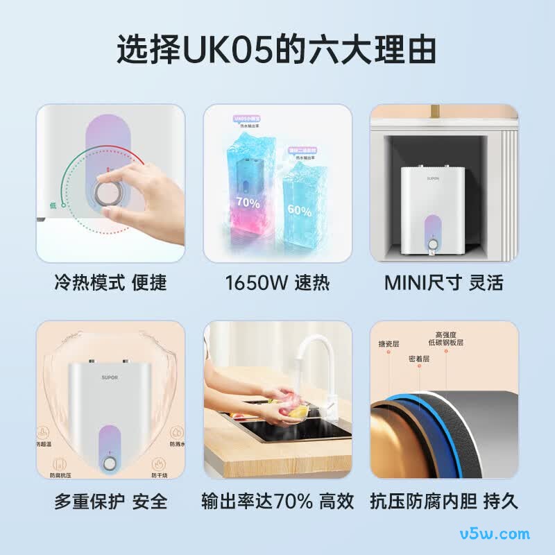 苏泊尔E06-UK05电热水器图片
