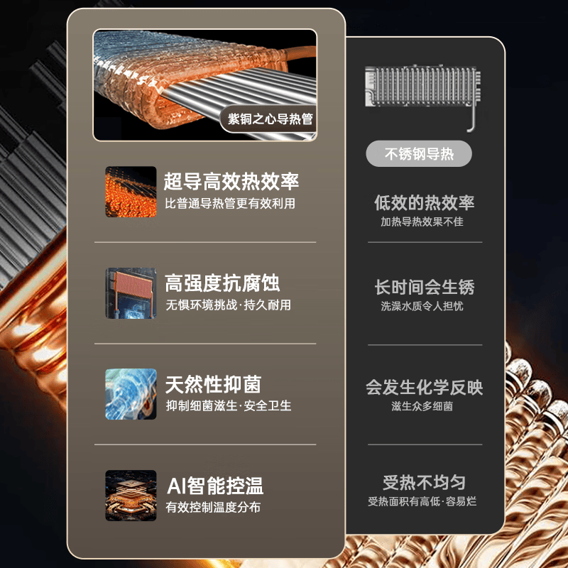 奥克斯DSK-88K520电热水器图片