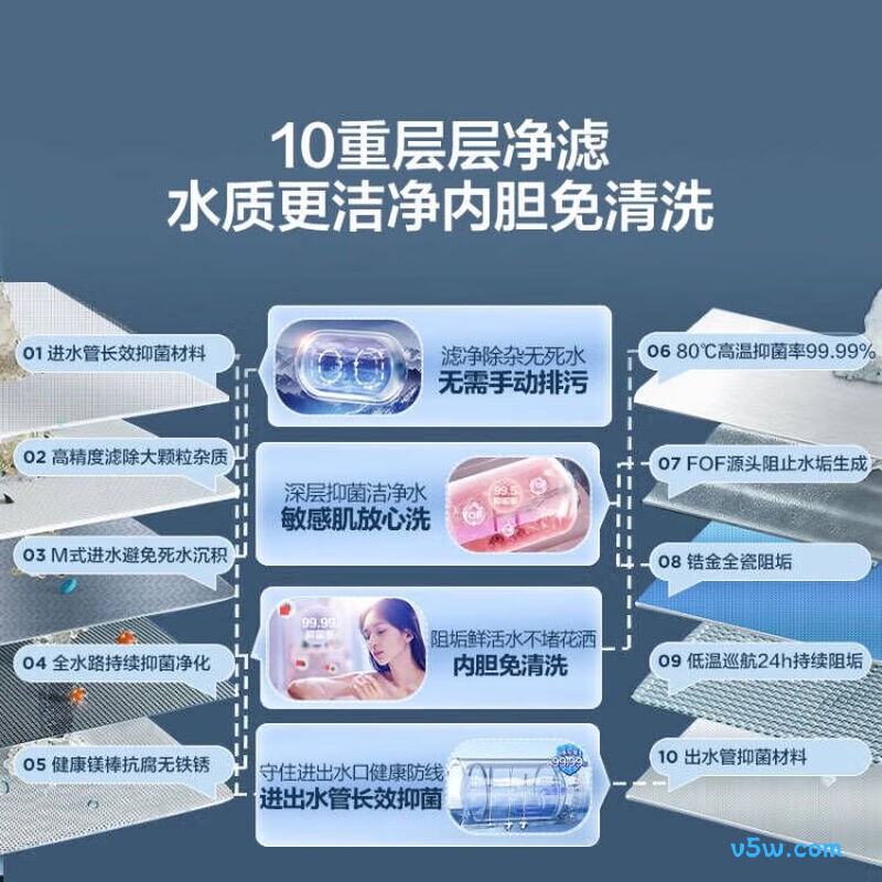 海尔JH9电热水器图片