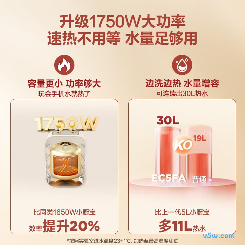海尔EC5FA电热水器图片