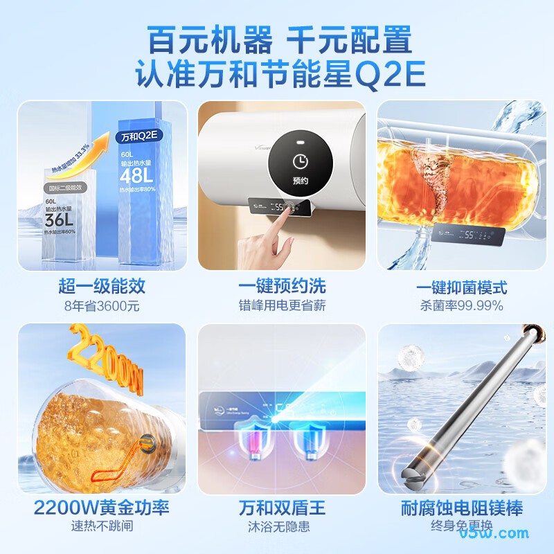 万和Q2E电热水器图片