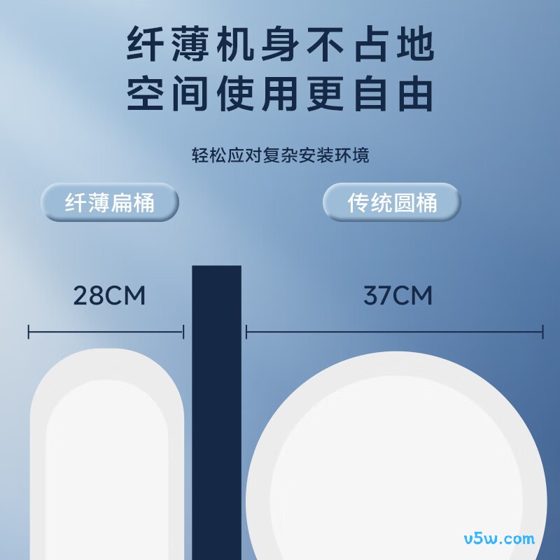 荣事达RSD-Q3-80电热水器图片